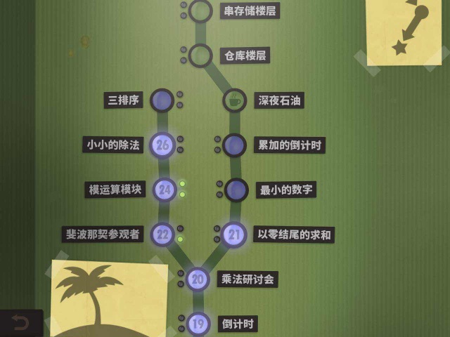 职业生涯树 职业生涯树中后期的任务并不简单,有时候你需要思考很久
