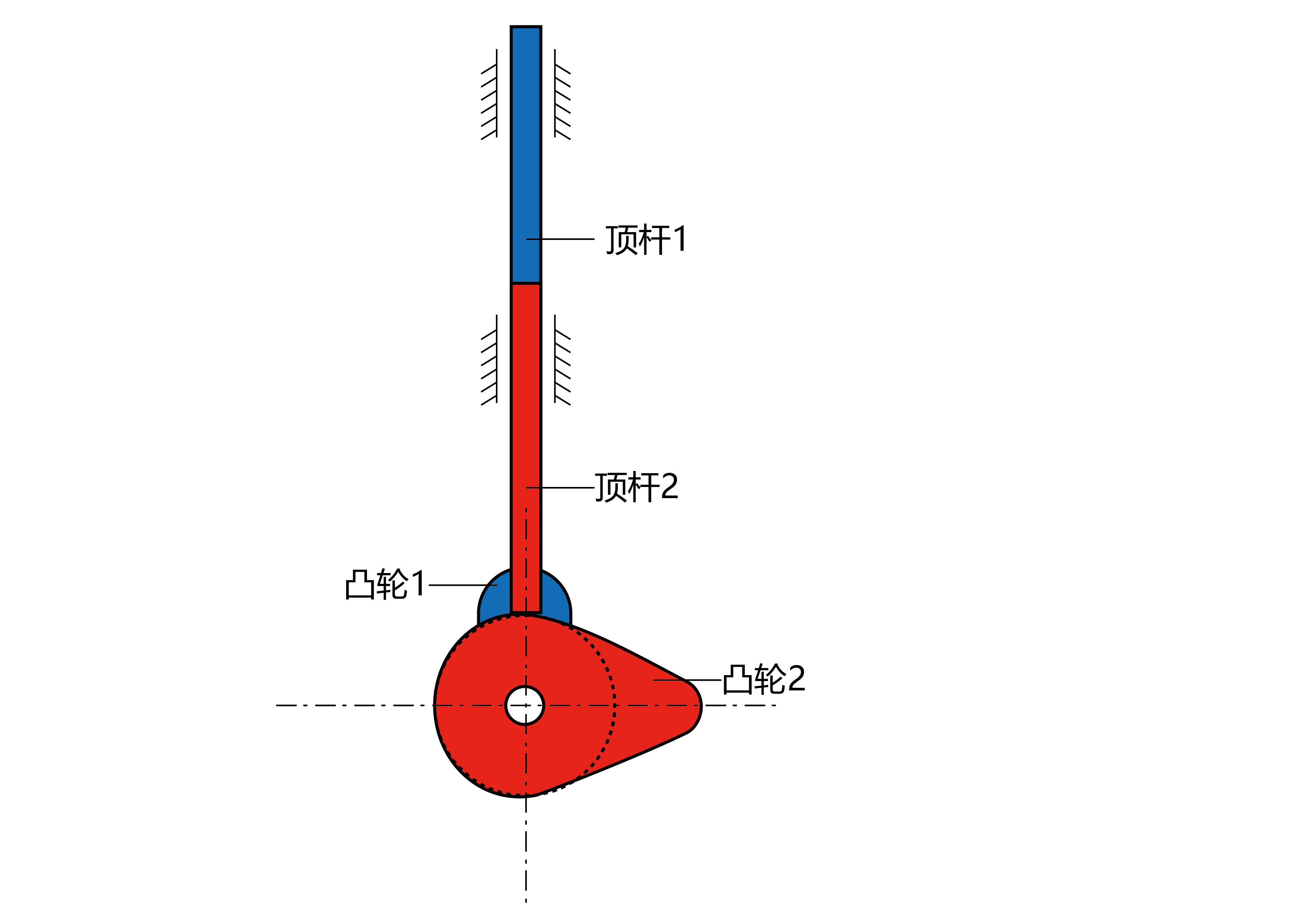 1482379298487168.png 16 双凸轮机构动图2.png