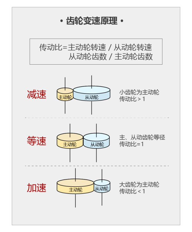 172318ebef353bc2d38fdc4887d79ada-sz_53218.png@1l_640w.png