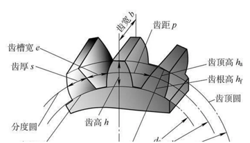 花样滑冰3.png